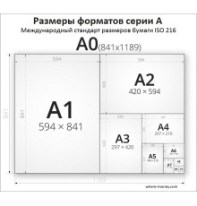 Бумага А3/190/300 РБ